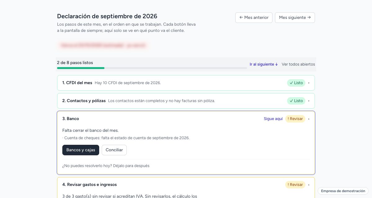 Declaración del mes: la lista de pasos con los que ya están listos y el que sigue